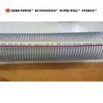 PVC Fibre Reinforced Steel Wire Hose/PVC Soft Hose/Plastic Hose Supplier