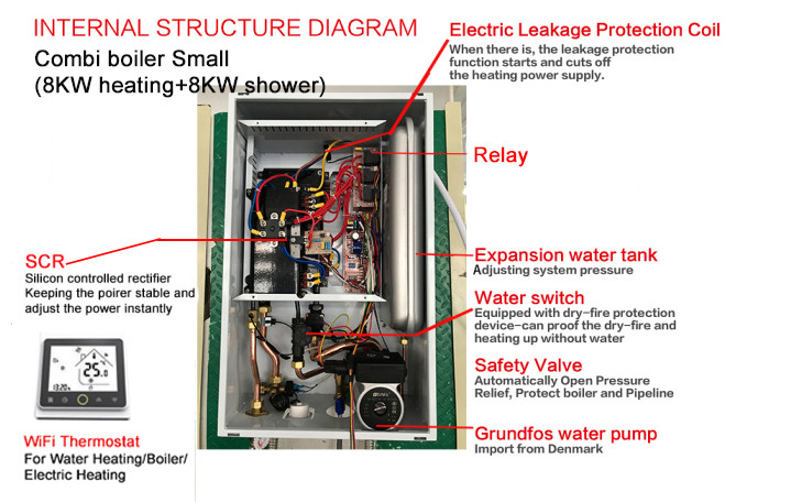 Buy Wall Hung Remote Control Quickly Heat Floor Heating System Electric ...
