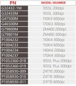 Zebra 110XI4 300dpi printers parts P1004232 Print Head