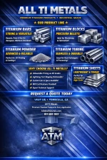 ALL TITANIUM METALS