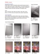Premium Clear Acrylic Board for Crafts and Signage