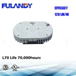 100-277V 347V 480V DLC CUL UL LED Retrofit Kit 150w to Replace 450-700w Metal Halide