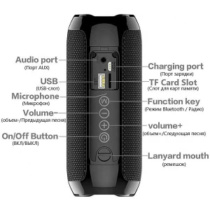 2020 Amazon Top Seller Outdoor Smart Wireless Blue-tooth Speakers TG117 Outdoor Sports Waterproof Portable Speaker