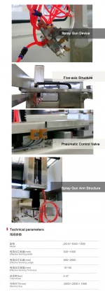 5 Axis Automatic Reciprocating Spray Painting Machine For Wood Door Wood Cabinet Wood Panel