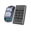 access control and access sensor products with biometric access control