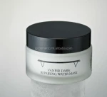 Body Care for OEM ODM