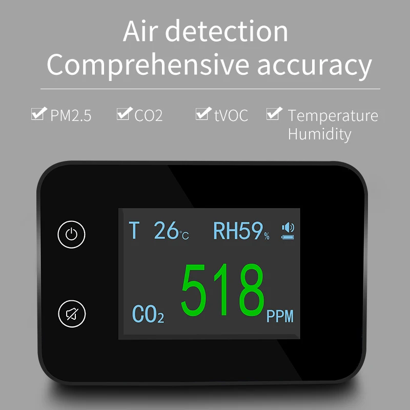 Carbon Dioxide CO2 Detector Gas Air Quality Analyzer Temperature Humidity Sensor CO2 Meter