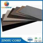 cheapest exterior wall cladding material metal panels