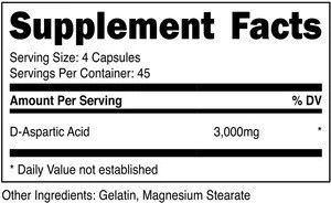Custom formulation comparable to D-Aspartic Acid Capsules 3000mg