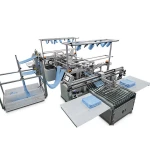 custom High efficiency Automatic four sides sewing expert microfiber towel sewing machine