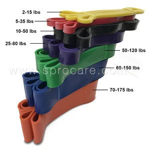 Exercise strength resistance loop bands, Great for Assisted pull-up,power lifting,workout using