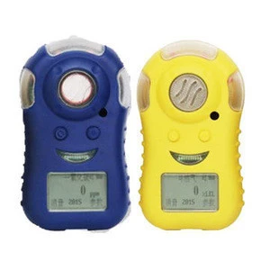 Factory sale Domestic portable carbon monoxide detector gas analyzer