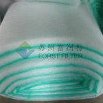 FORST Green and White Paint Spray Booth Fiberglass Filter Mat Manufacture