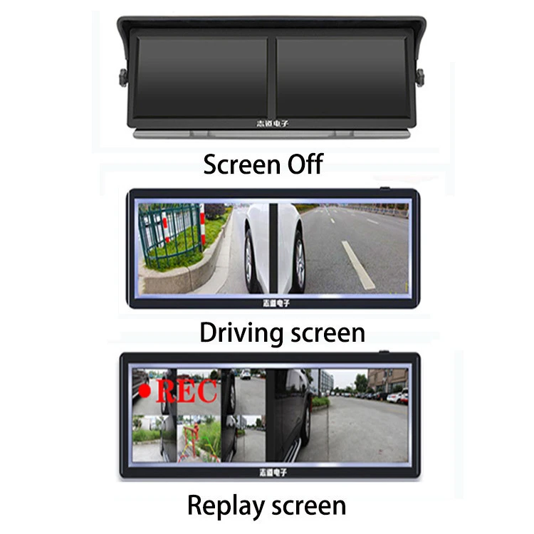 M4 Car Monitor Dvr Security System 360 Panoramic Camera Car Reverse Parking Camera Car Reversing Aid