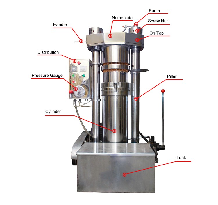 Manual Oil Press Machine Oil Press Machine Hydraulic Type Vegetable Seeds Mill