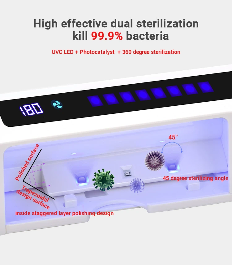 Multi-Func Antibacteria Automatic Uv Santilizer Wall Mount Toothpaste Dispense And Toothbrush Holder With Uv Holder