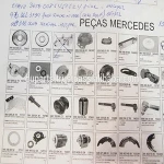 Parts for truck