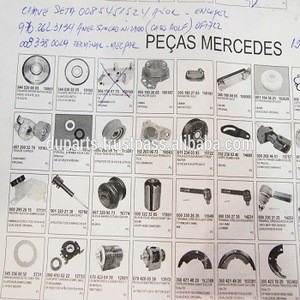 Parts for truck