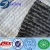 Import Sealing Solution Landfill Liner Material Waterproof , Composite Laminate GCL from China