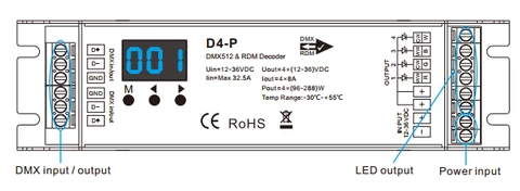 SKYDANCE D4-P 4 Channels 32A 12-36VDC DMX512 RDM RGBW LED dimmer Controller DMX Decoder Receiver