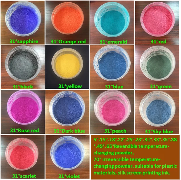 temperature change color powder photosensitive discoloration temperature pigments