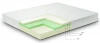 Top Pocket spring environmental health latex bed mattress