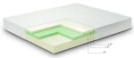 Top Pocket spring environmental health latex bed mattress