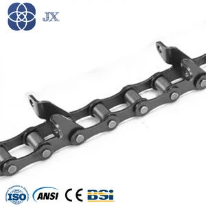 Transmission Agriculture Chain S32 S42 S45