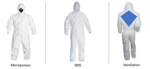 Ultra-Suit: Hooded Ventilation Coverall