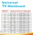 Import Universal TV Mainboard from China