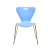 Import Wholesale Modern Design Home Furniture Cheap Plastic Dining Chair from China