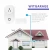 Import Wireless & WiFi Enabled Garage Door Openers with Smartphone Remote Control from China