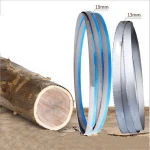 Woodworking TCT Band Saw Blade For Wood cutting