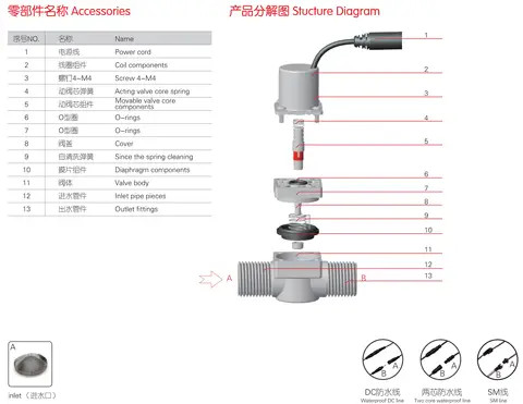 XCF-L DC 6V 12V 1/2 inch thread latching smart sanitary solenoid valve for sensor flushing