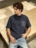 men’s wear