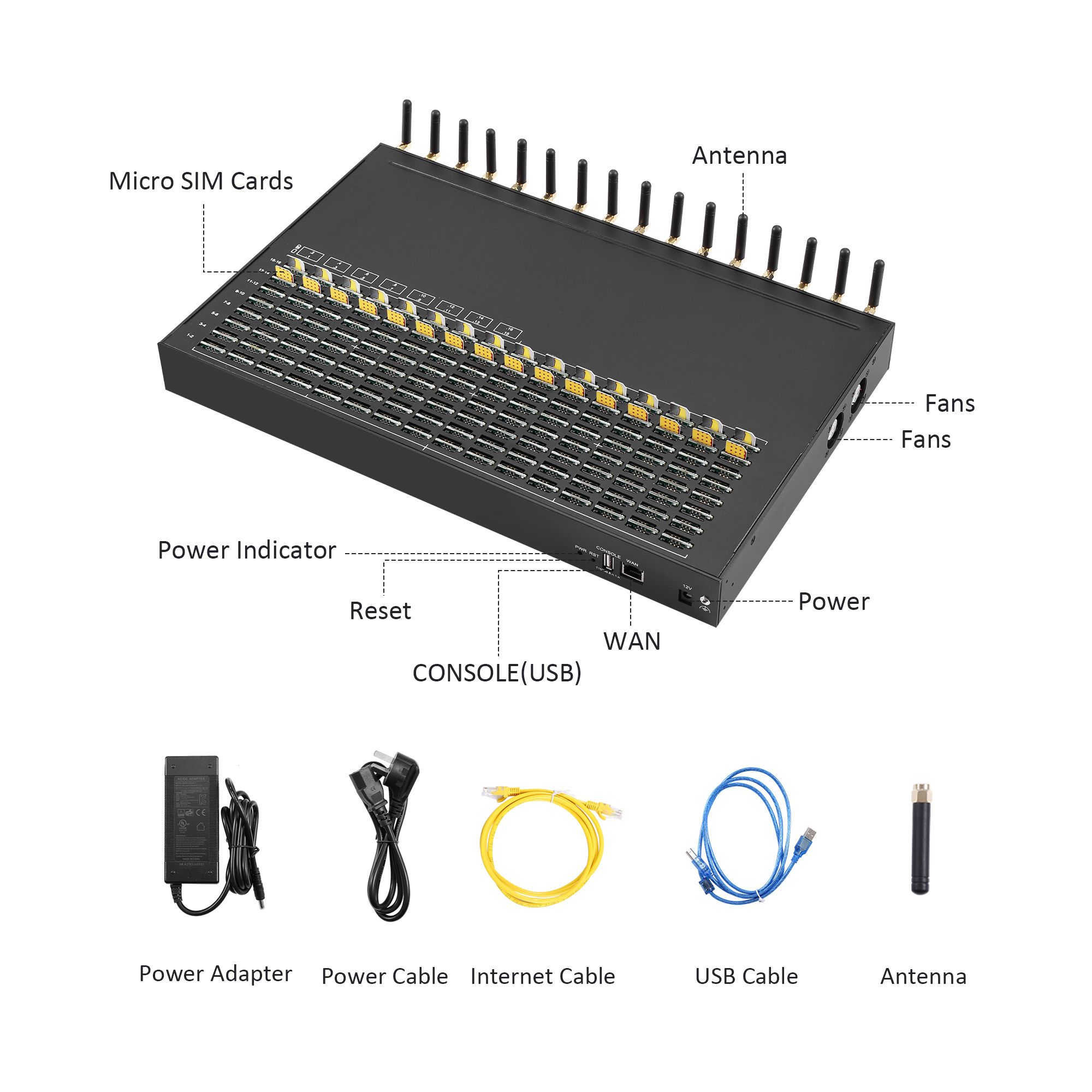 Buy Free Tech Support Skyline Multi 256 Sim Card Sms Machine 16 Ports ...