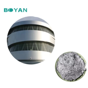 inorganic silicon coated water-based  aluminium paste characteristics