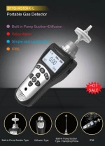 Industrial Gas Detector High precision Multi Gas Monitoring Device