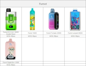 wholesale electronic cigarettes Buy Eu Warehouse Fumot 12000 15000 20000 40000 50000 Puffs Wholesale E  Cigarette 12k 15k 20k 40k 50k Disposable Vape from Hubei Mistjoy Technology  Co.,LTD, China
