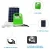 Import 10W Solar Lighting Kit for Small Solar Lighting System from China