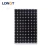 Import 3 years warranty 18v 20w solar panel price from China