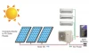 48000btu Central Solar Air Conditioner Multi Heads with ETL