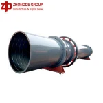 Advanced rotary Kiln for Cement,Lime,Iron ore pellets,Refractories,Titanium dioxide,Alumina,Vermiculite,Metakaolinby henan zhong
