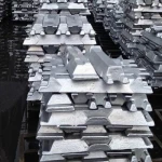 Aluminum Ingots 99.7%
