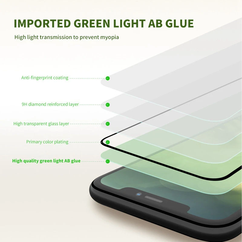 Anti Blue Green Tempered Glass Eye protection Screen Protector For iPhone XR Screen Protector Eye protection