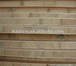 Best price Pine Core Block Board