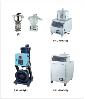 Good Quality CE Industrial  Detachable Type Autoloader Factory Price