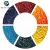 Import China Supplier Color Plastic Masterbatch for Sale from China