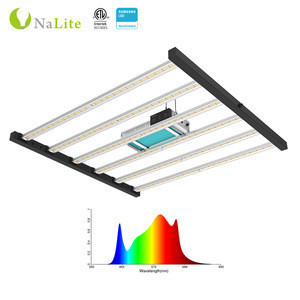 Buy Commercial Led Grow Light Bar Samsung Lm301 Lm301b High Yield Full ...