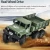 Import CY-D849  1:18 2.4G 6CH RC 6x6 military truck toy transporter-8 from China